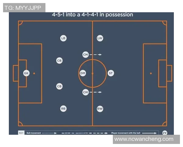 上海足球队在邀请赛中的战术表现分析与点评探讨 上海足球队在邀请赛中的战术表现分析与点评探讨