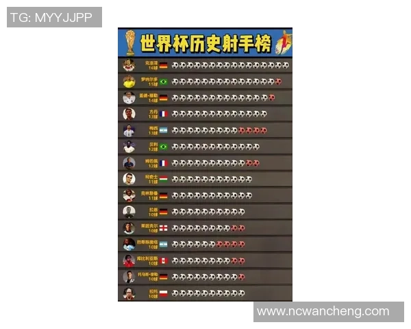 2020年全球足球明星风云榜揭晓谁是最受欢迎的球员和他们的精彩表现 2020年全球足球明星风云榜揭晓谁是最受欢迎的球员和他们的精彩表现